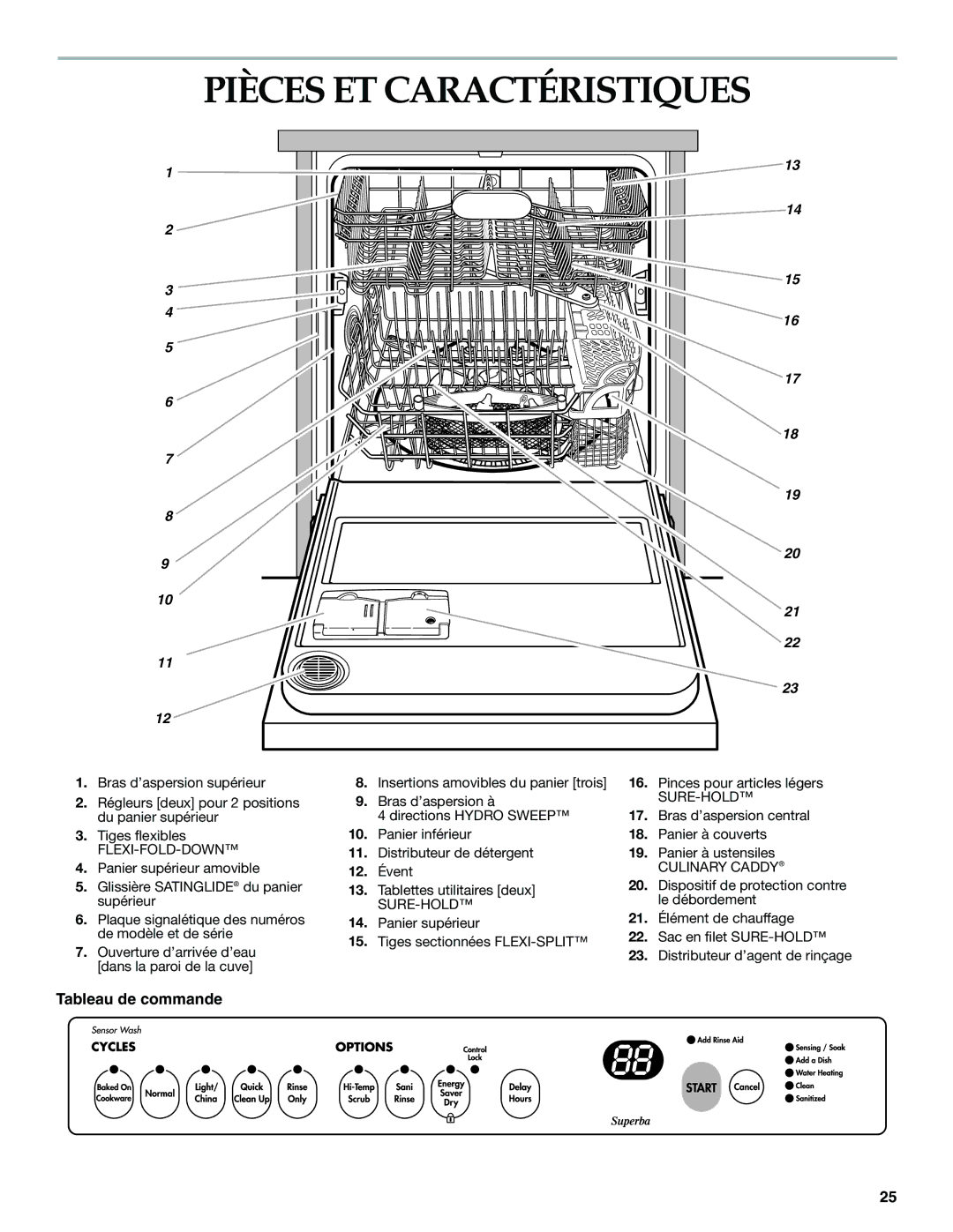 KitchenAid KUDS01IL manual Pièces ET Caractéristiques, Flexi-Fold-Down 