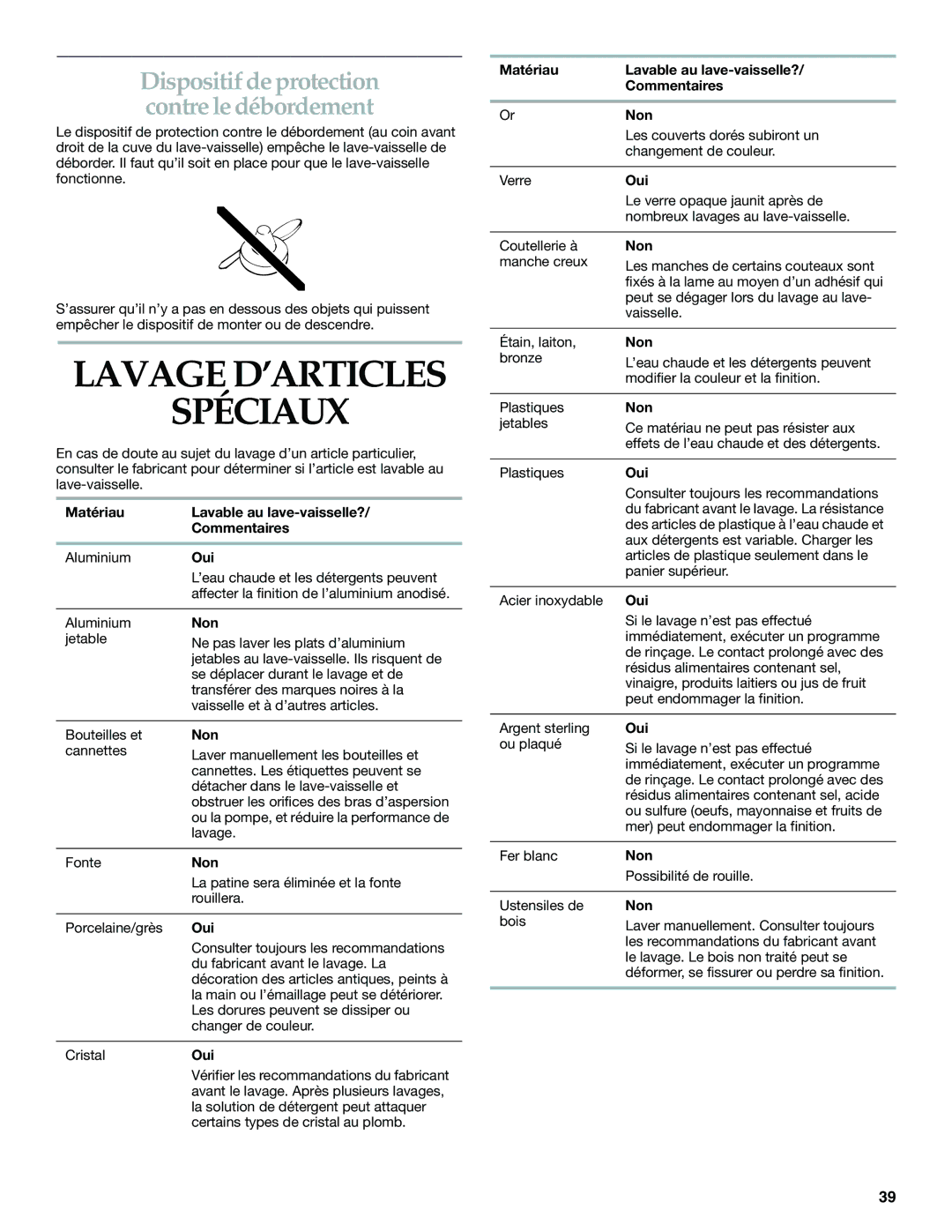 KitchenAid KUDS01IL manual Lavage D’ARTICLES Spéciaux, Dispositif de protection contre le débordement 