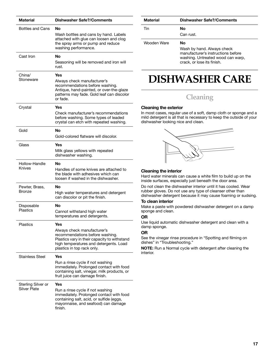 KitchenAid KUDS01VM manual Dishwasher Care, Cleaning the exterior, Cleaning the interior, To clean interior 