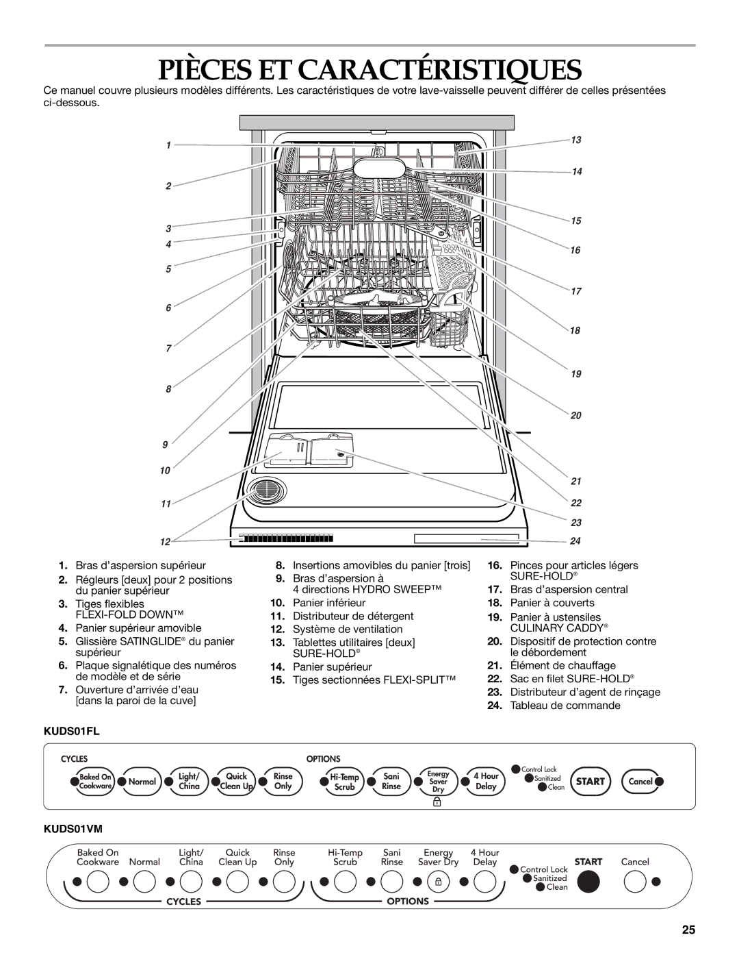 KitchenAid KUDS01VM manual Pièces ET Caractéristiques, FLEXI-FOLD Down 