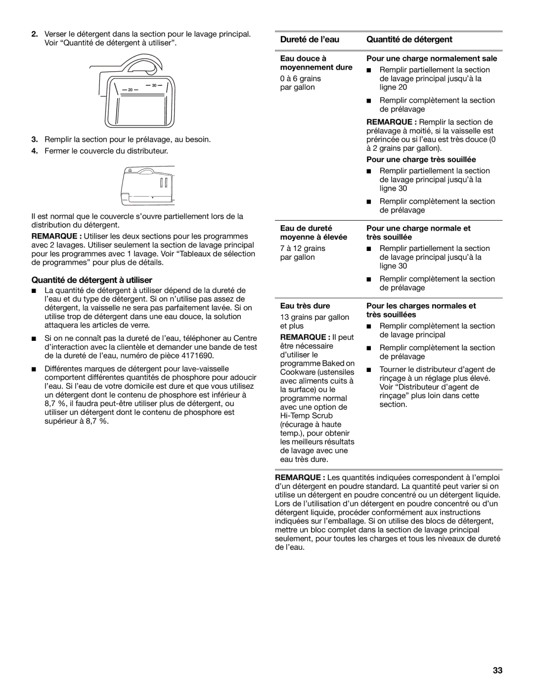 KitchenAid KUDS01VM Quantité de détergent à utiliser, Dureté de l’eau Quantité de détergent, Pour une charge très souillée 