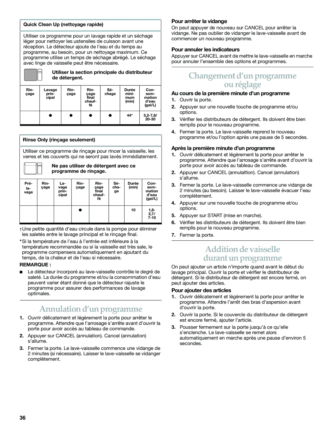 KitchenAid KUDS01VM manual Annulation d’un programme, Changement d’un programme Ou réglage 