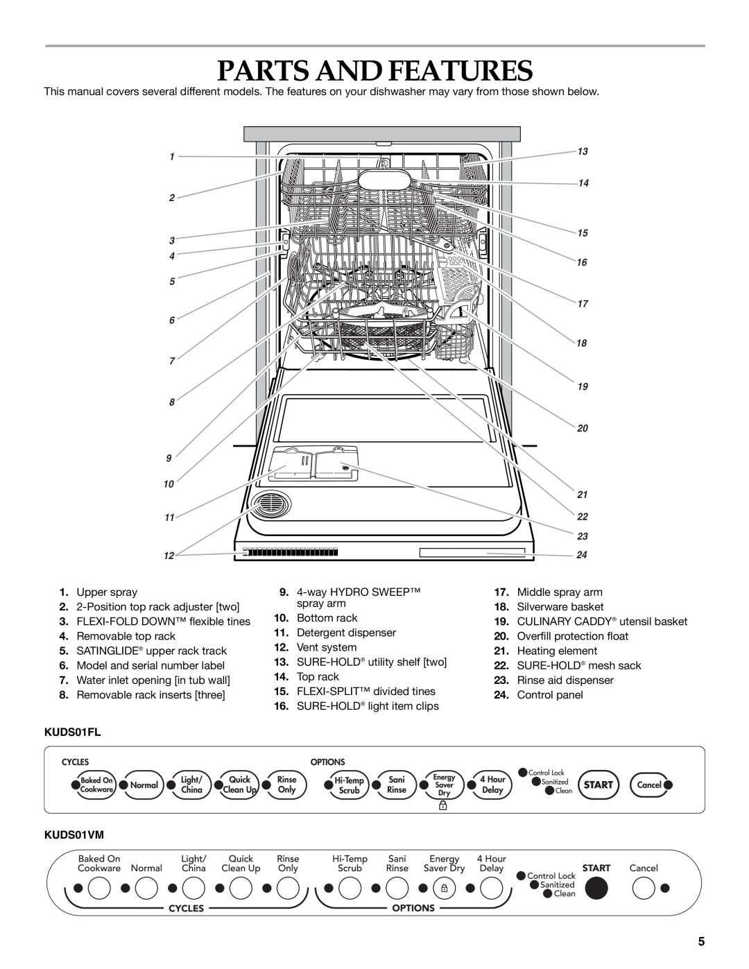 KitchenAid manual Parts And Features, KUDS01FL KUDS01VM 