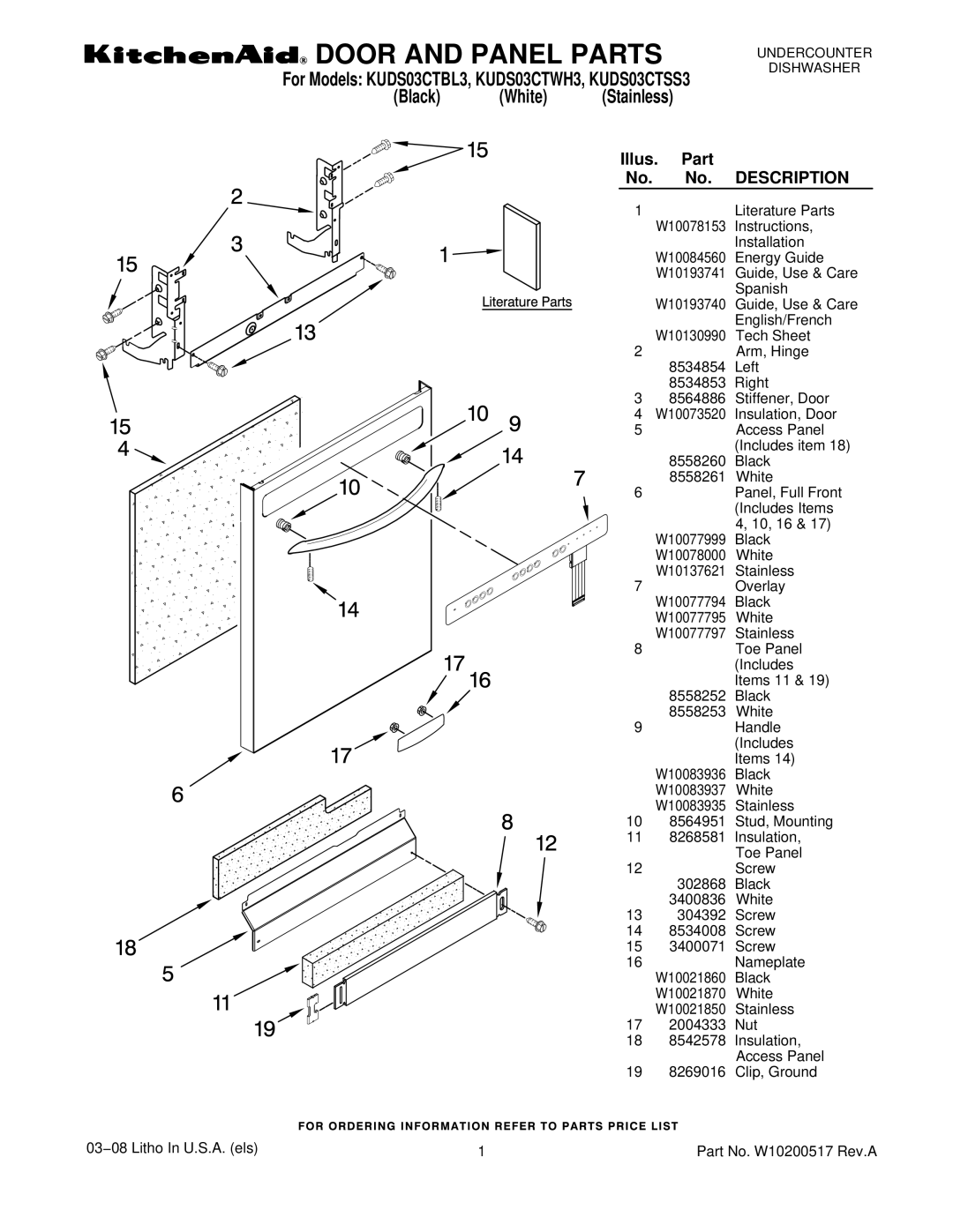 KitchenAid KUDS03CTWH3, KUDS03CTBL3, KUDS03CTSS3 manual Door and Panel Parts 