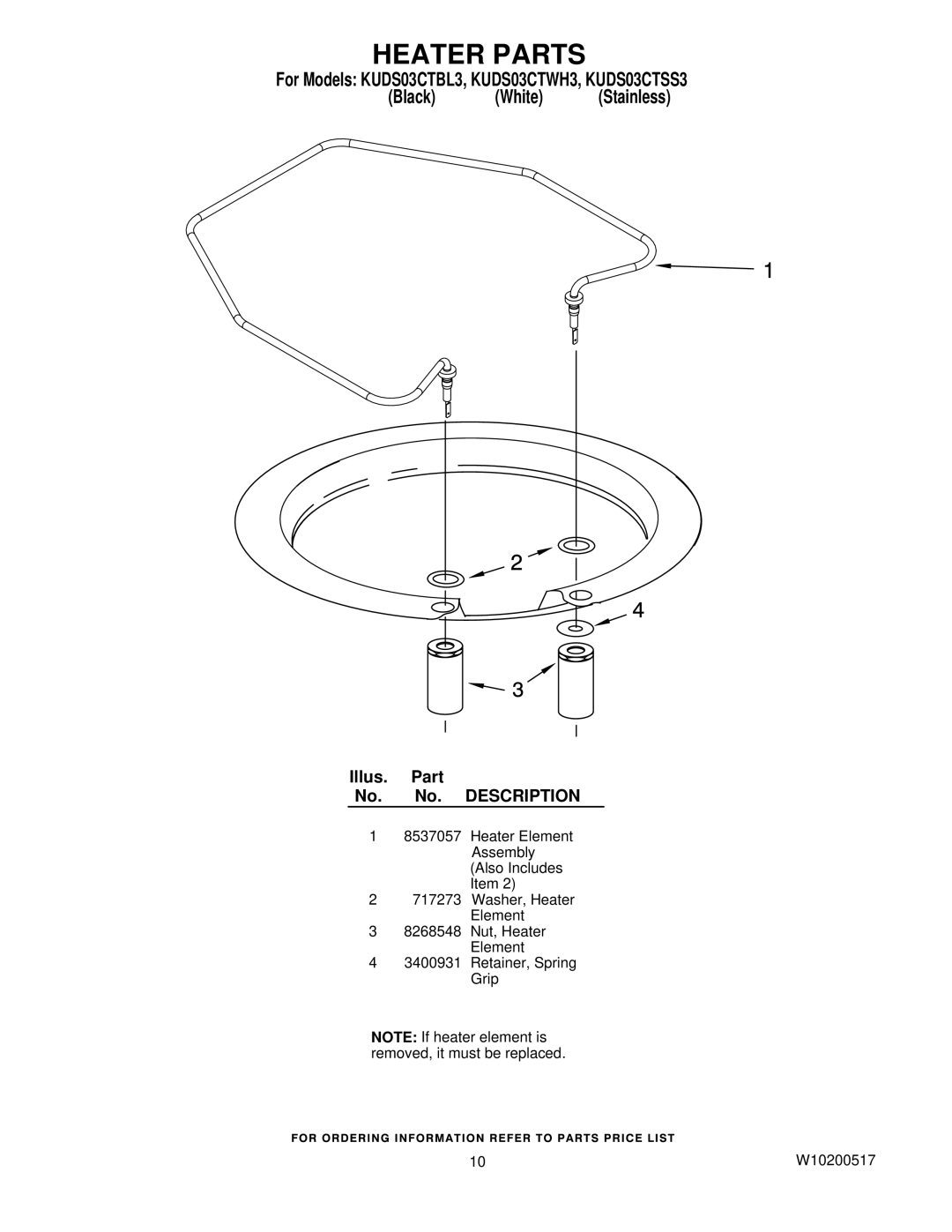 KitchenAid KUDS03CTWH3, KUDS03CTBL3, KUDS03CTSS3 manual Heater Parts 