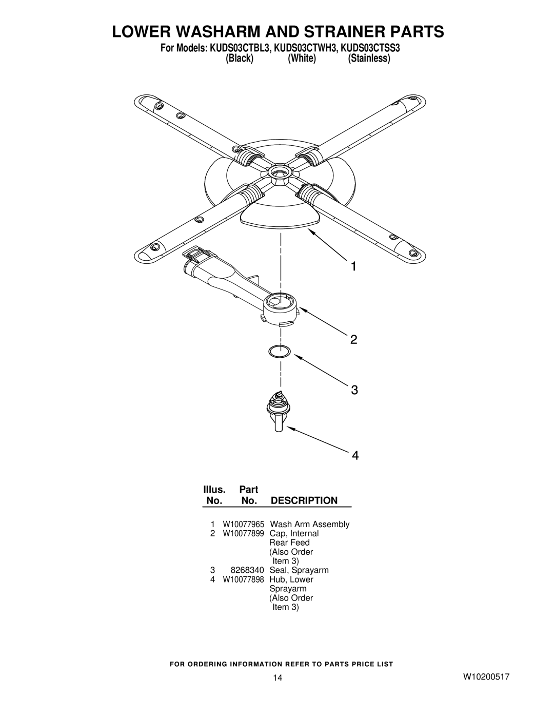 KitchenAid KUDS03CTSS3, KUDS03CTBL3, KUDS03CTWH3 manual Lower Washarm and Strainer Parts 