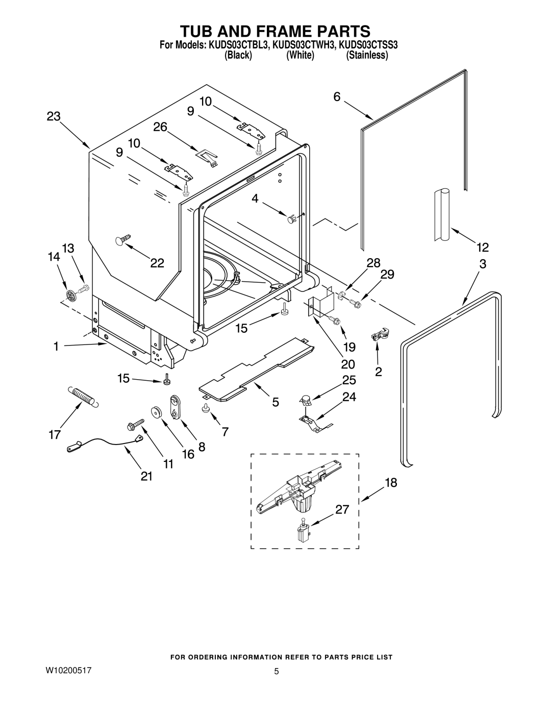 KitchenAid KUDS03CTSS3, KUDS03CTBL3, KUDS03CTWH3 manual TUB and Frame Parts 