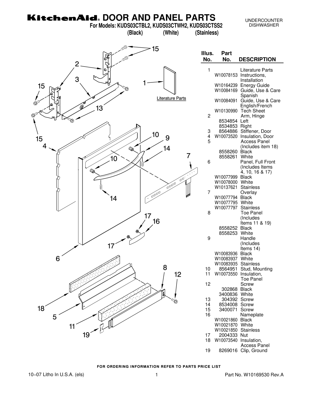 KitchenAid KUDS03CTWH2, KUDS03CTSS2, KUDS03CTBL2 manual Door and Panel Parts 