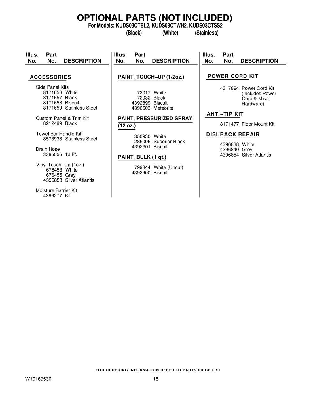 KitchenAid KUDS03CTSS2, KUDS03CTWH2, KUDS03CTBL2 manual Optional Parts not Included, Accessories 