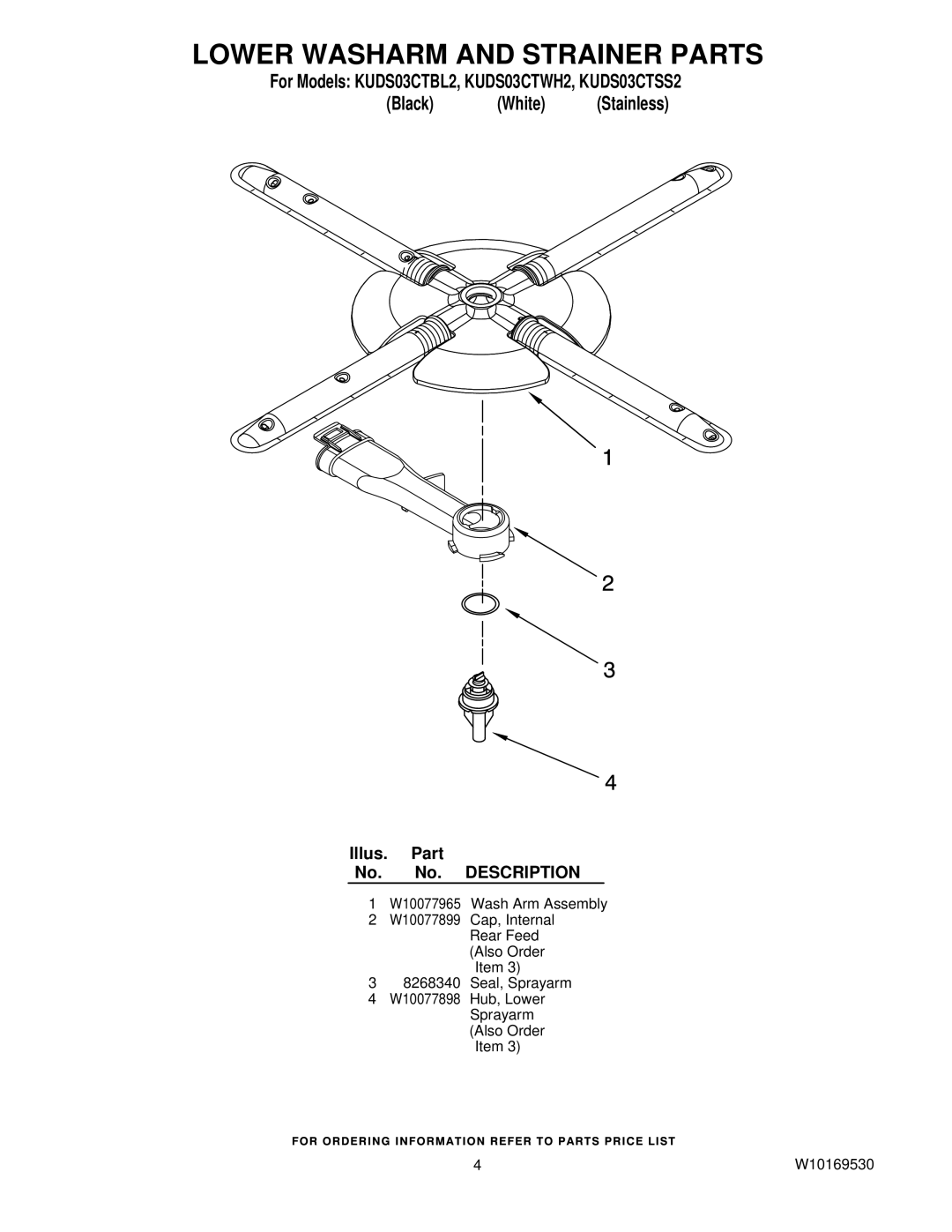 KitchenAid KUDS03CTWH2, KUDS03CTSS2, KUDS03CTBL2 manual Lower Washarm and Strainer Parts 