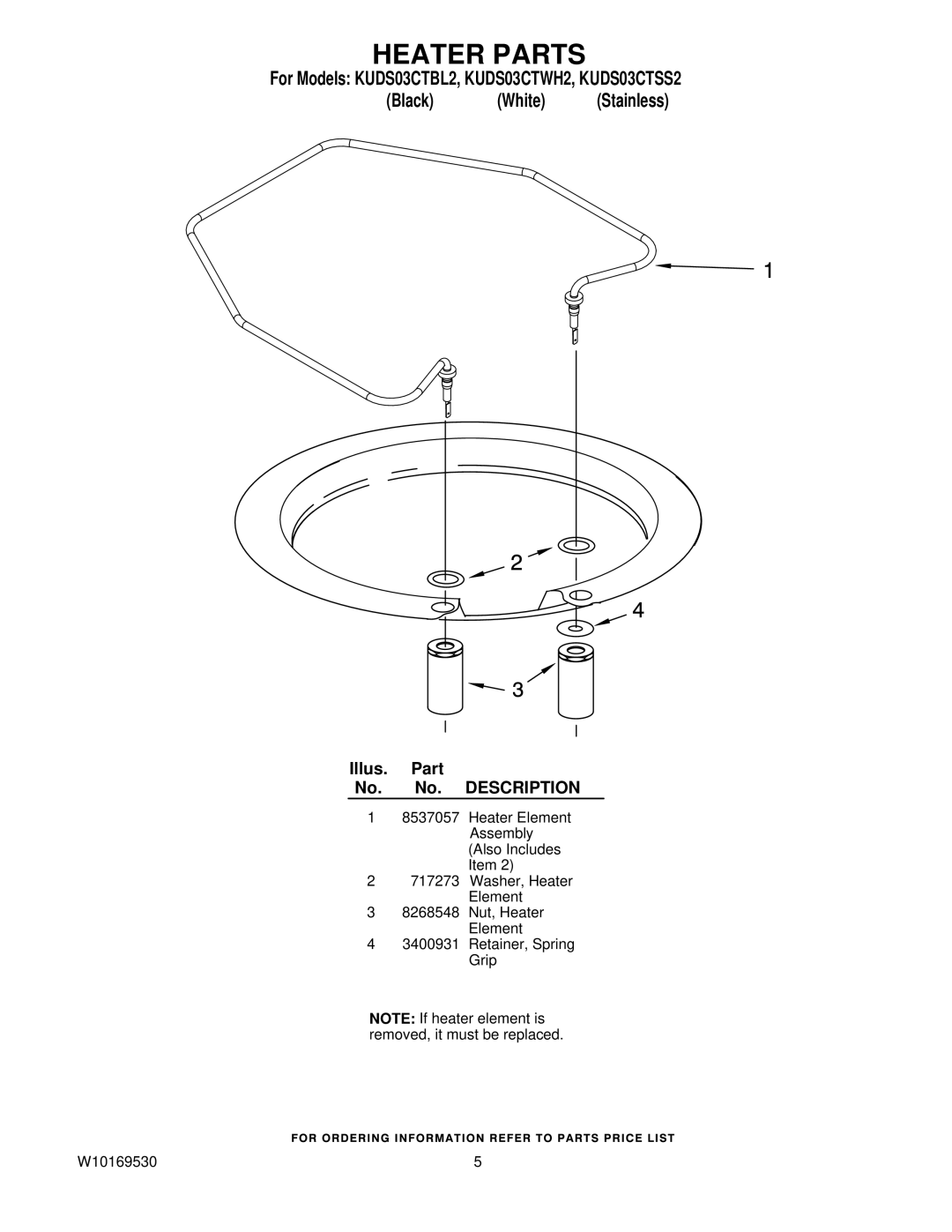 KitchenAid KUDS03CTBL2, KUDS03CTSS2, KUDS03CTWH2 manual Heater Parts 