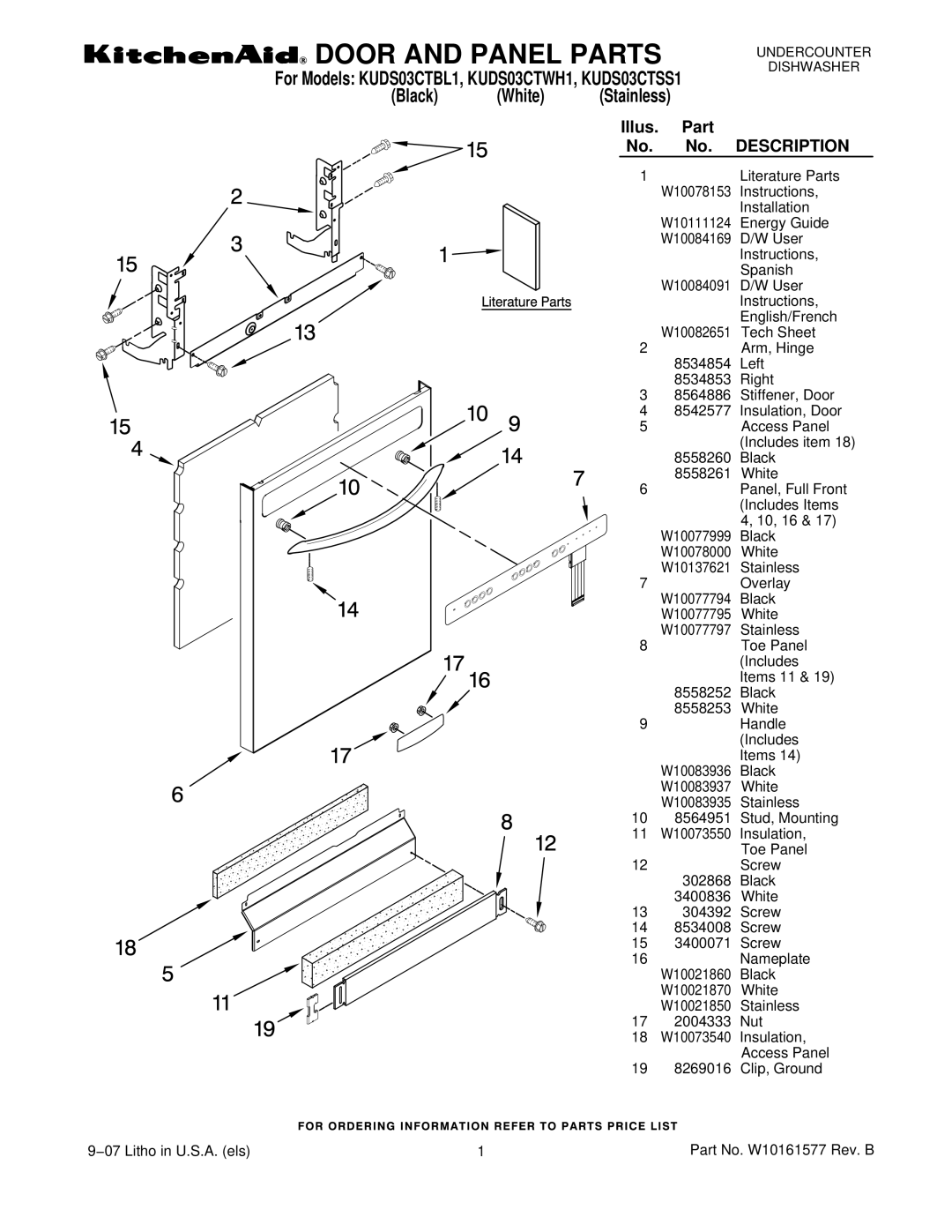 KitchenAid KUDS03CTSS1, KUDS03CTWH1, KUDS03CTBL1 manual Door and Panel Parts 