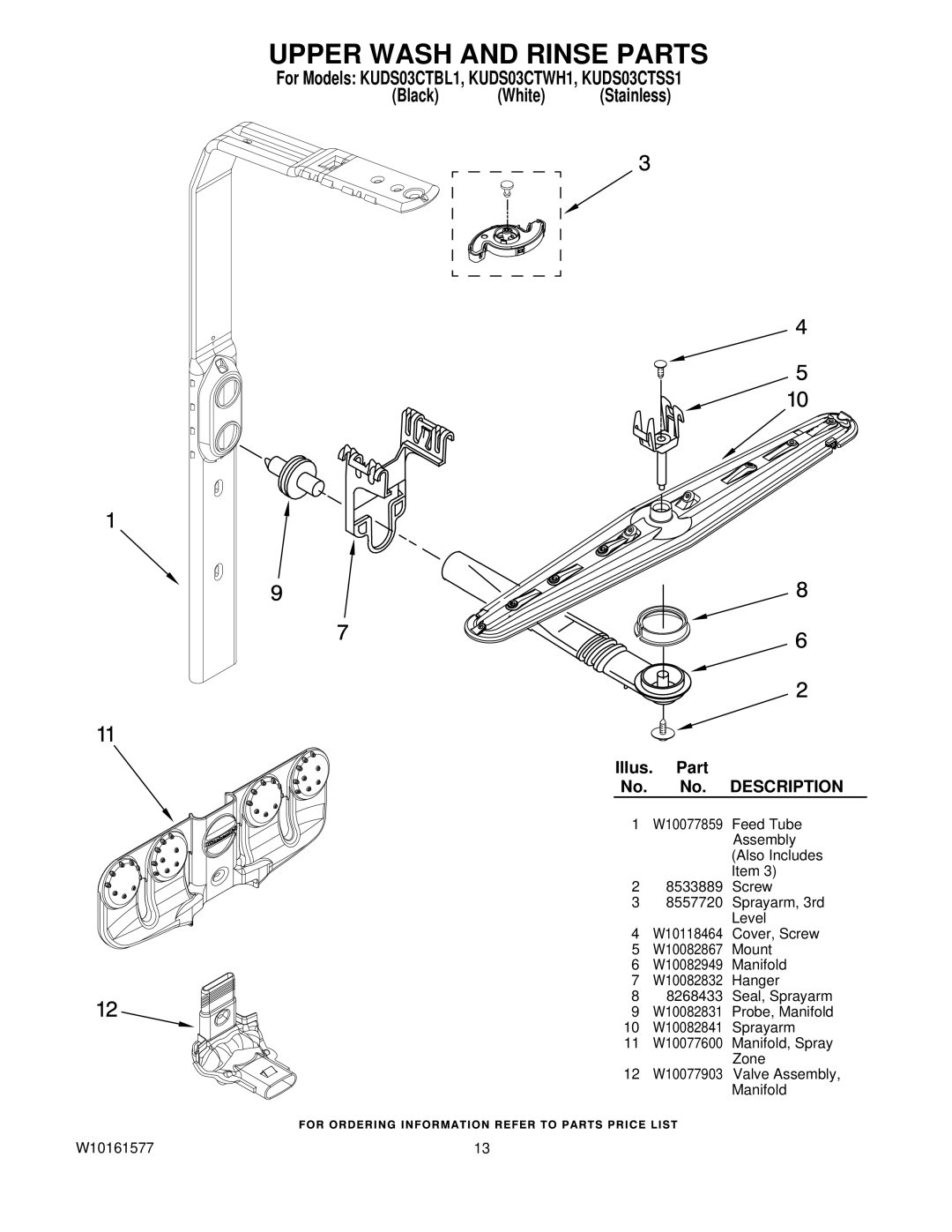 KitchenAid KUDS03CTSS1, KUDS03CTWH1, KUDS03CTBL1 manual Upper Wash and Rinse Parts 