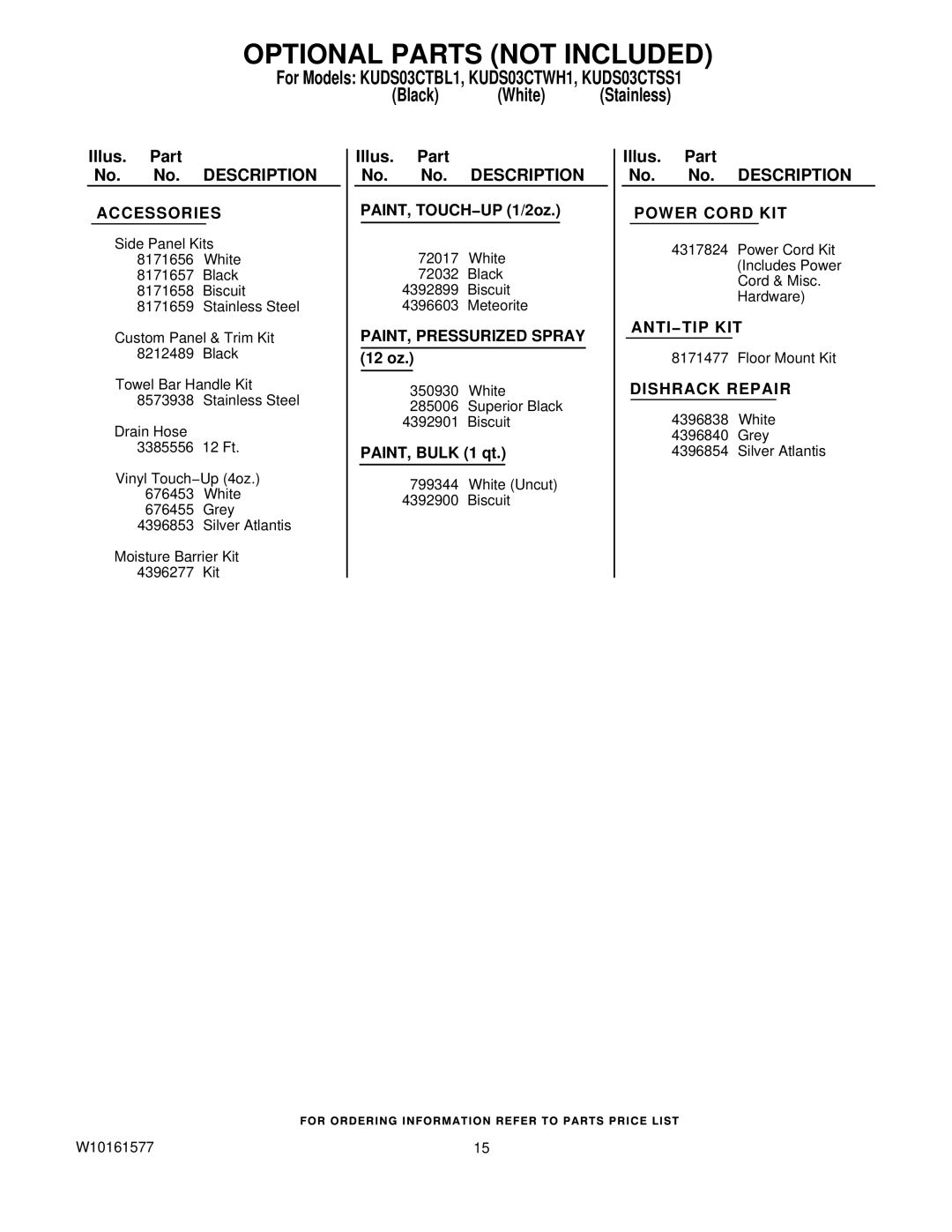 KitchenAid KUDS03CTWH1, KUDS03CTSS1, KUDS03CTBL1 manual Optional Parts not Included, Accessories 