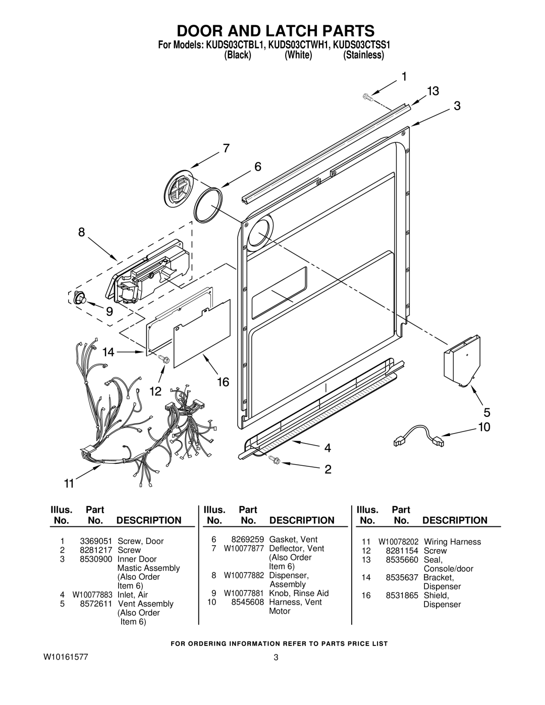 KitchenAid KUDS03CTWH1, KUDS03CTSS1, KUDS03CTBL1 manual Door and Latch Parts 