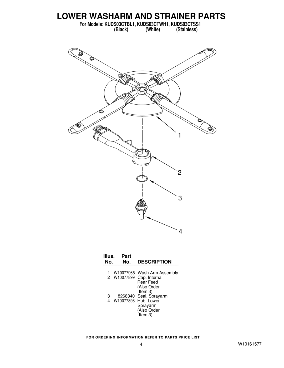 KitchenAid KUDS03CTSS1, KUDS03CTWH1, KUDS03CTBL1 manual Lower Washarm and Strainer Parts 