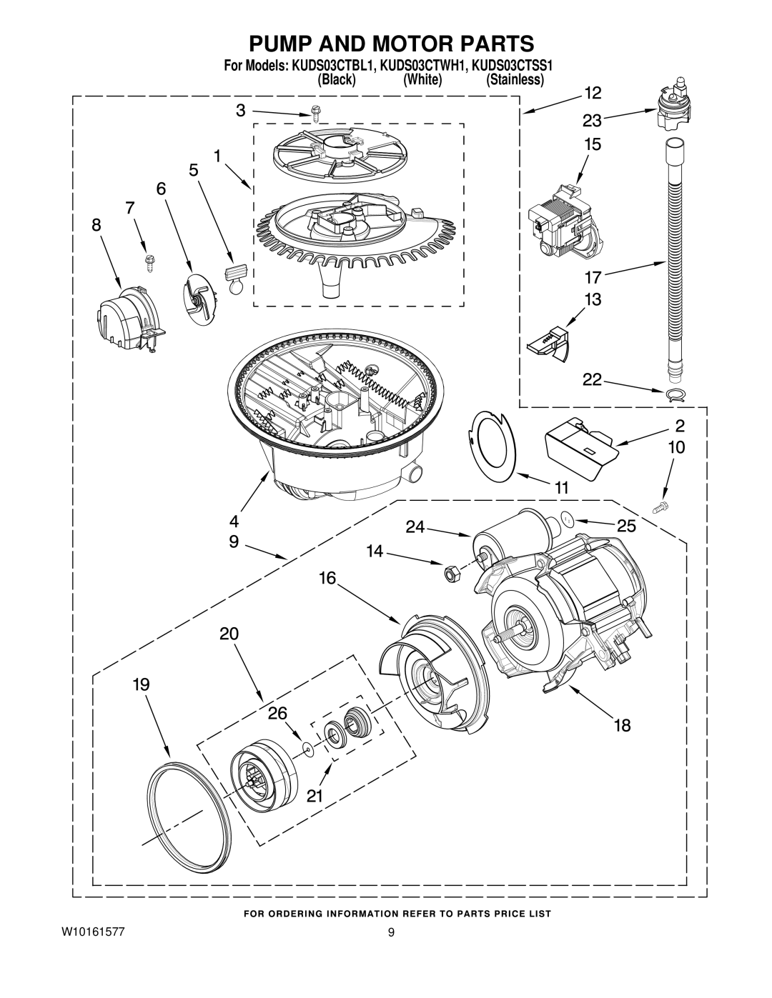 KitchenAid KUDS03CTWH1, KUDS03CTSS1, KUDS03CTBL1 manual Pump and Motor Parts 