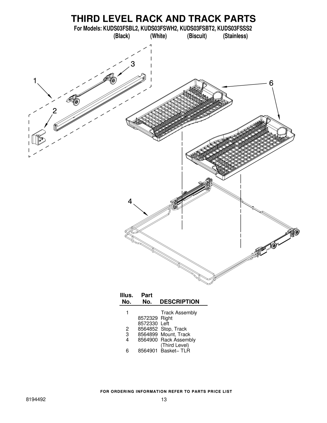 KitchenAid KUDS03FSBT2, KUDS03FSBL2, KUDS03FSWH2, KUDS03FSSS2 manual Third Level Rack and Track Parts 