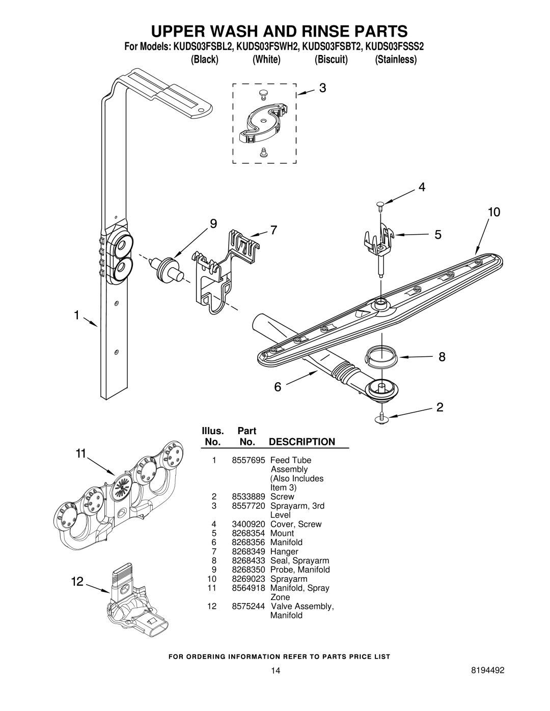 KitchenAid KUDS03FSWH2, KUDS03FSBL2, KUDS03FSBT2, KUDS03FSSS2 manual Upper Wash and Rinse Parts 