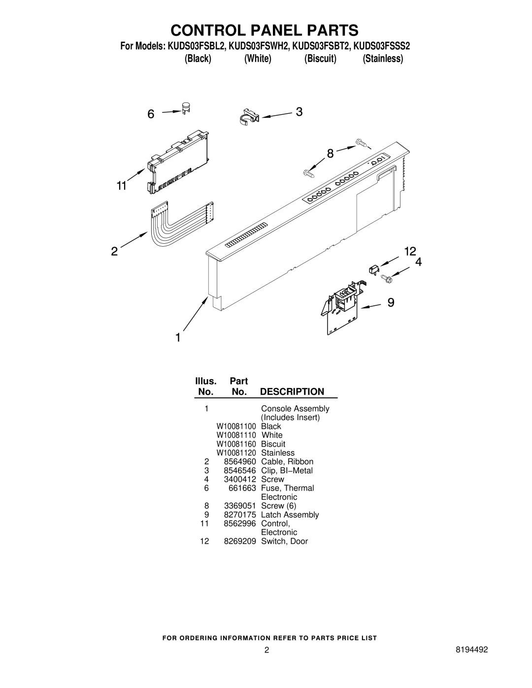 KitchenAid KUDS03FSWH2, KUDS03FSBL2, KUDS03FSBT2, KUDS03FSSS2 manual Control Panel Parts, Description 