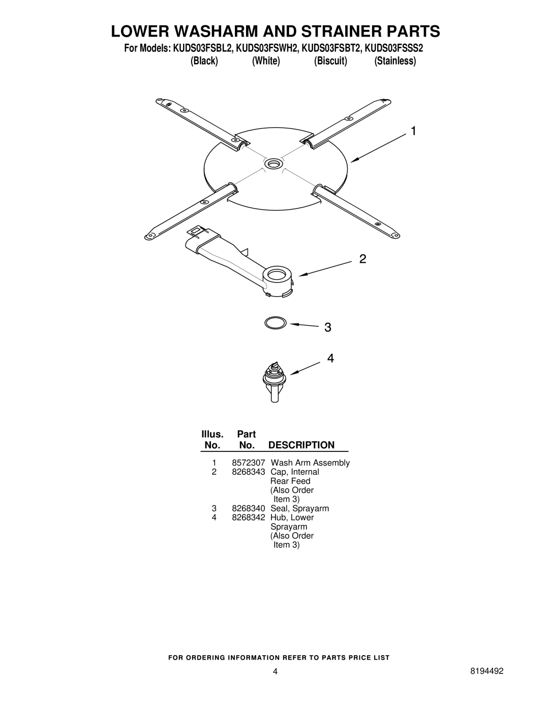 KitchenAid KUDS03FSBL2, KUDS03FSBT2, KUDS03FSWH2, KUDS03FSSS2 manual Lower Washarm and Strainer Parts 