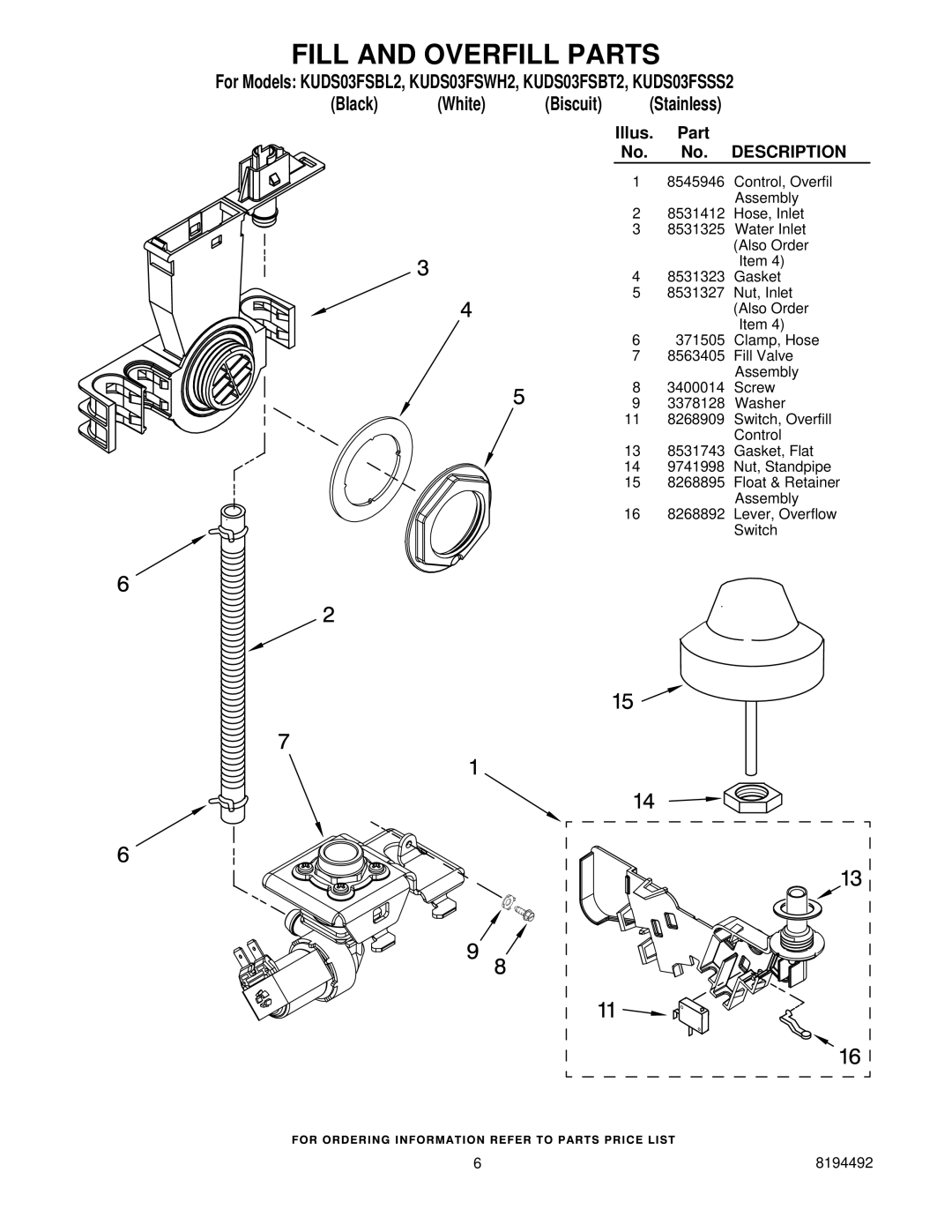 KitchenAid KUDS03FSWH2, KUDS03FSBL2, KUDS03FSBT2, KUDS03FSSS2 manual Fill and Overfill Parts, Stainless 