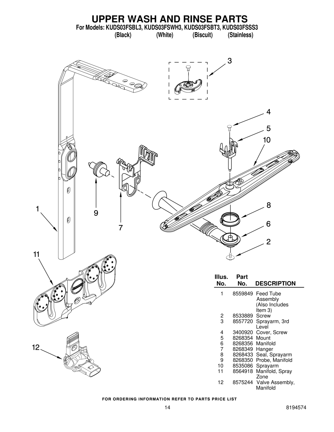 KitchenAid KUDS03FSWH3, KUDS03FSBL3, KUDS03FSBT3, KUDS03FSSS3 manual Upper Wash and Rinse Parts 