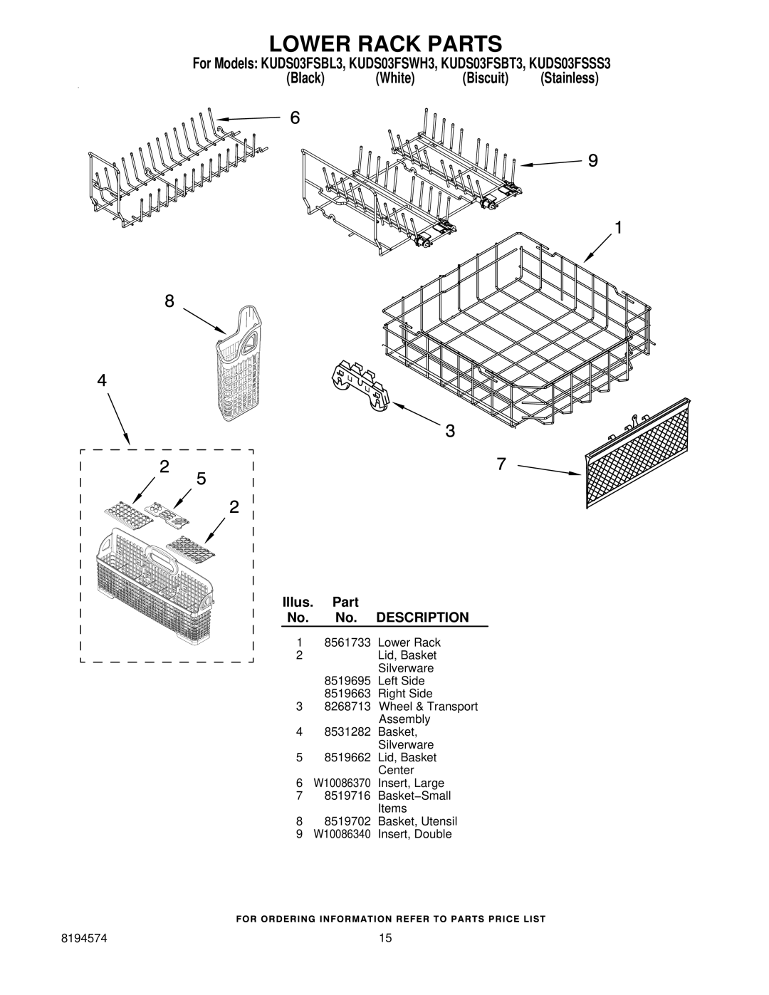 KitchenAid KUDS03FSSS3, KUDS03FSBL3, KUDS03FSBT3, KUDS03FSWH3 manual Lower Rack Parts 