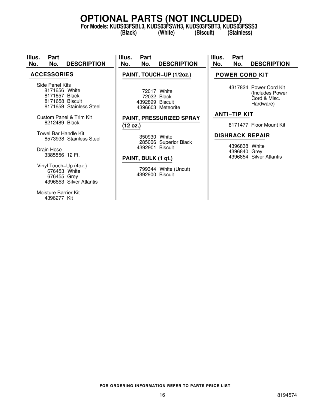 KitchenAid KUDS03FSBL3, KUDS03FSBT3, KUDS03FSWH3, KUDS03FSSS3 manual Optional Parts not Included, Accessories 