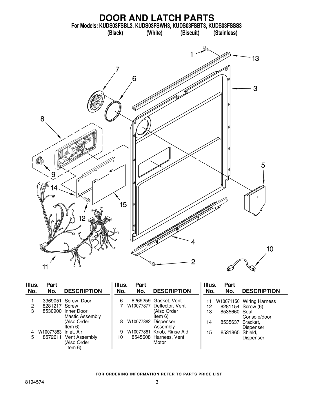 KitchenAid KUDS03FSSS3, KUDS03FSBL3, KUDS03FSBT3, KUDS03FSWH3 manual Door and Latch Parts 