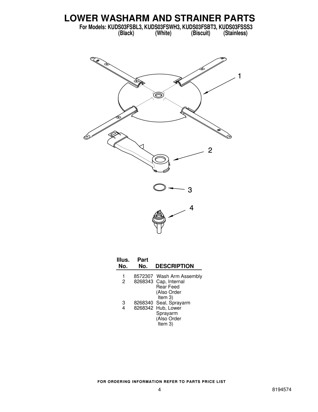 KitchenAid KUDS03FSBL3, KUDS03FSBT3, KUDS03FSWH3, KUDS03FSSS3 manual Lower Washarm and Strainer Parts 