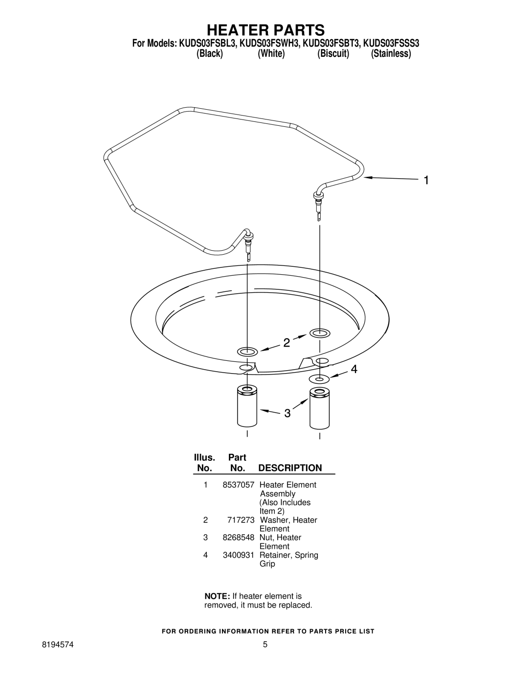 KitchenAid KUDS03FSBT3, KUDS03FSBL3, KUDS03FSWH3, KUDS03FSSS3 manual Heater Parts 