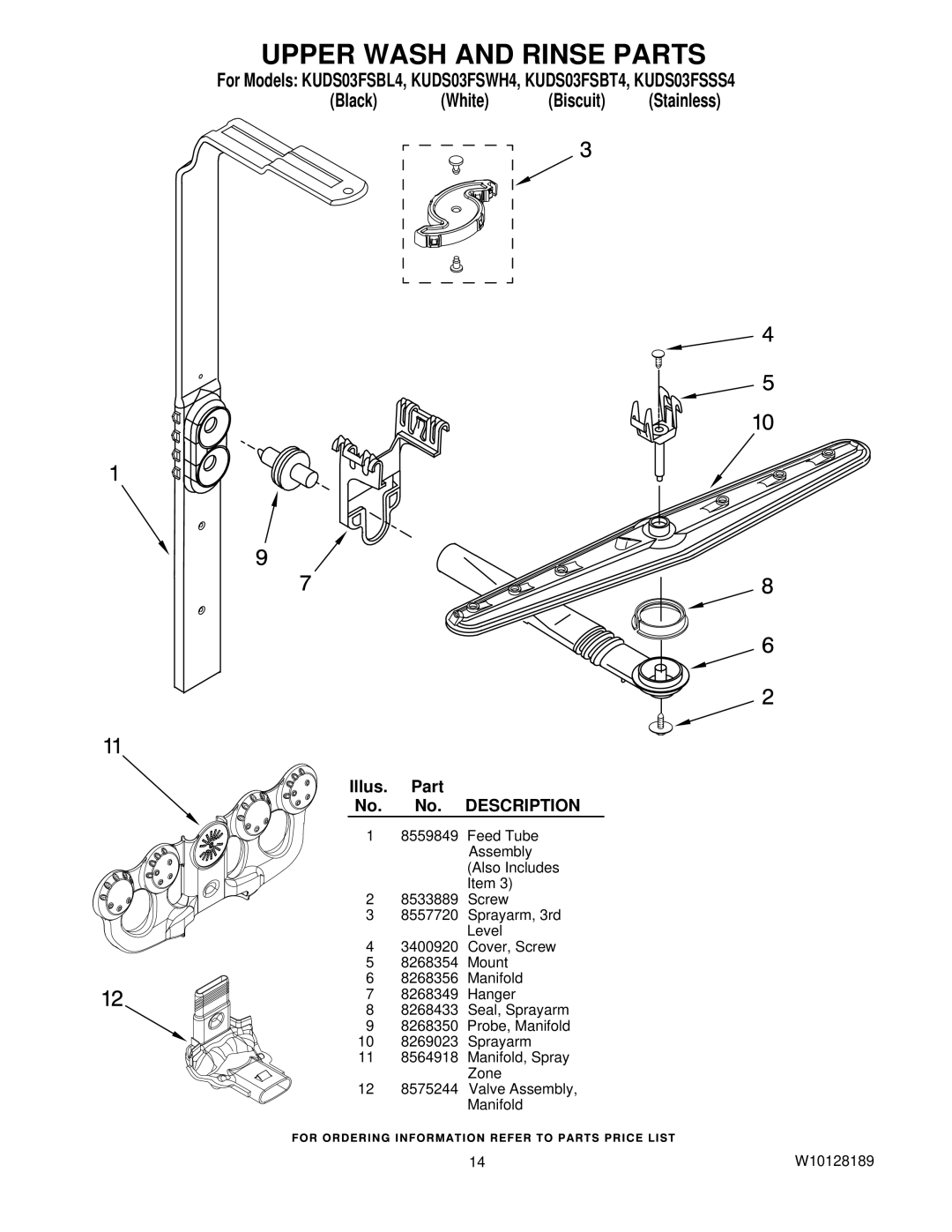 KitchenAid KUDS03FSWH4, KUDS03FSBT4, KUDS03FSBL4, KUDS03FSSS4 manual Upper Wash and Rinse Parts 