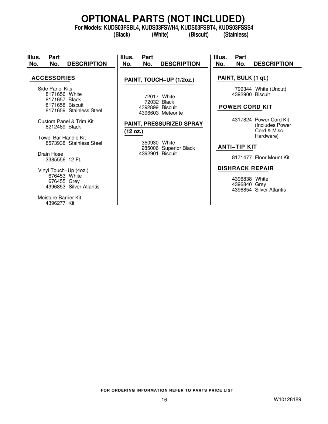 KitchenAid KUDS03FSBT4, KUDS03FSBL4, KUDS03FSWH4, KUDS03FSSS4 manual Optional Parts not Included, Accessories 