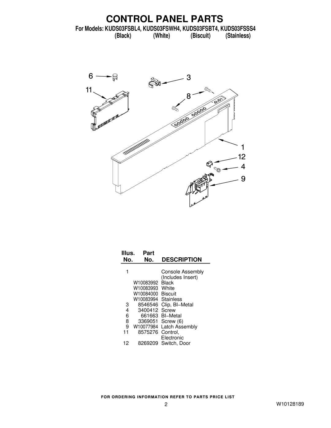 KitchenAid KUDS03FSWH4, KUDS03FSBT4, KUDS03FSBL4, KUDS03FSSS4 manual Control Panel Parts, Description 