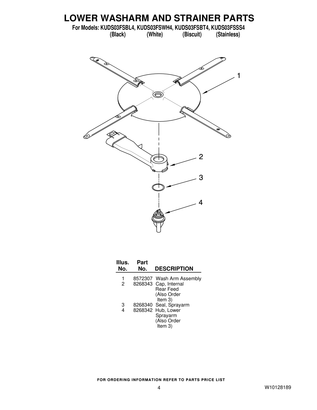 KitchenAid KUDS03FSBT4, KUDS03FSBL4, KUDS03FSWH4, KUDS03FSSS4 manual Lower Washarm and Strainer Parts 