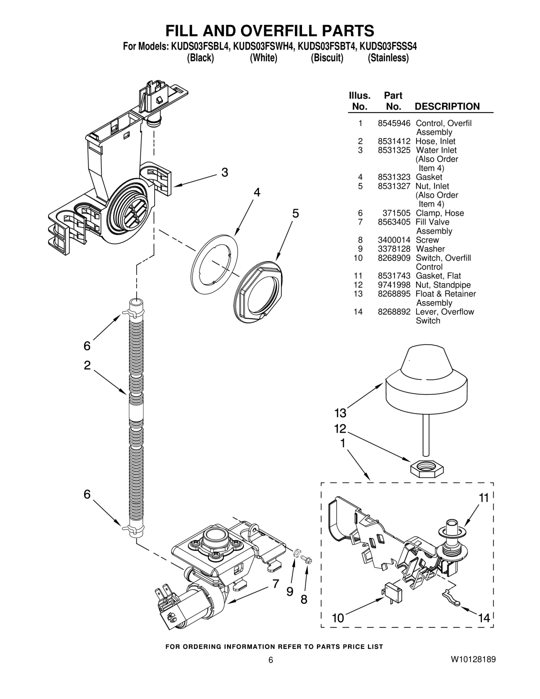 KitchenAid KUDS03FSWH4, KUDS03FSBT4, KUDS03FSBL4, KUDS03FSSS4 manual Fill and Overfill Parts, Stainless 