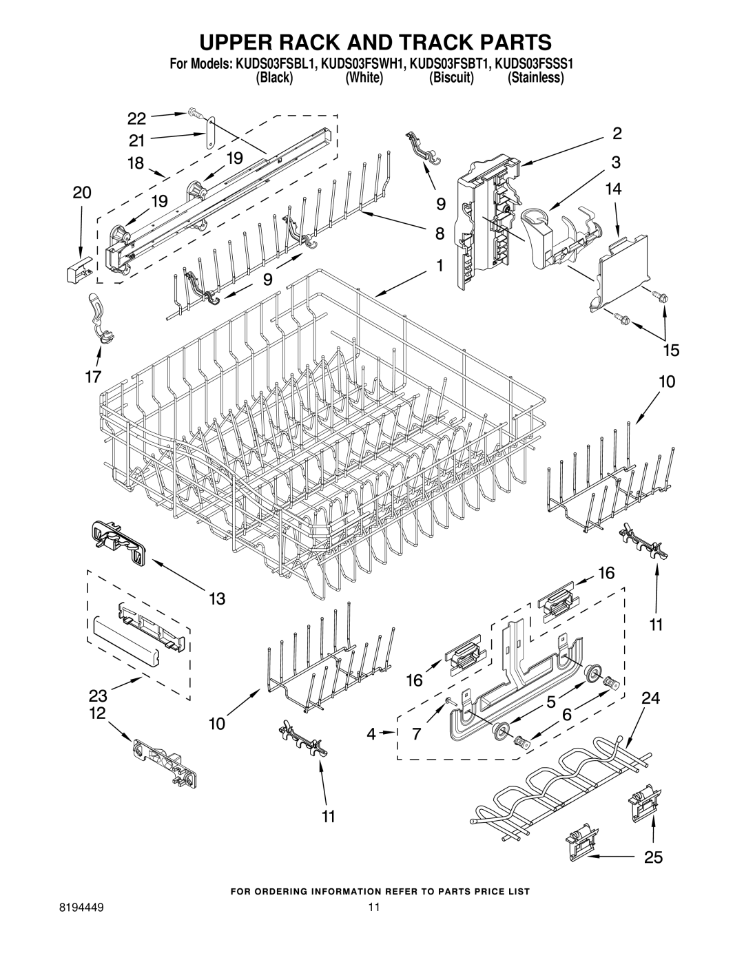 KitchenAid KUDS03FSWH1, KUDS03FSSS1, KUDS03FSBT1, KUDS03FSBL1 manual Upper Rack and Track Parts 