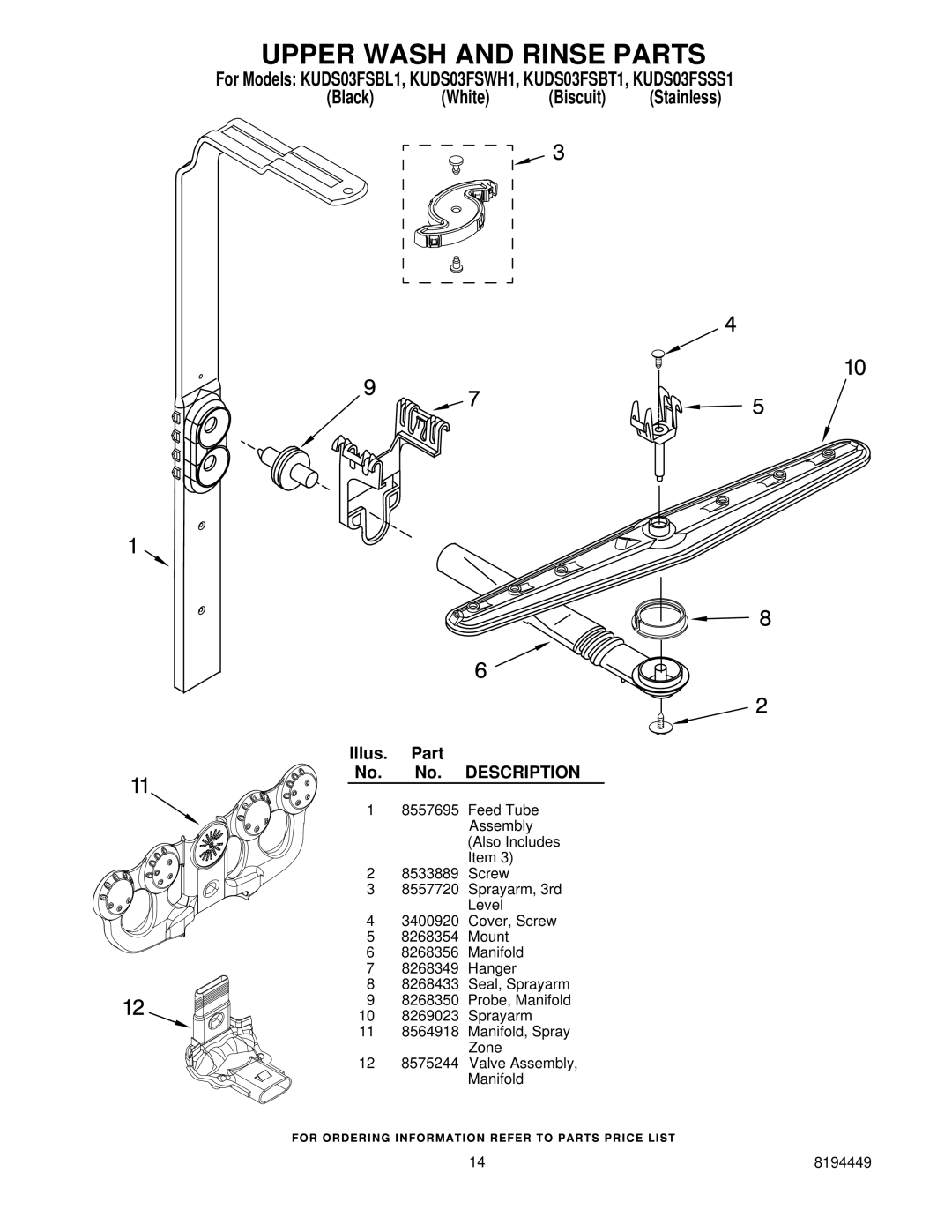 KitchenAid KUDS03FSBL1, KUDS03FSSS1, KUDS03FSBT1, KUDS03FSWH1 manual Upper Wash and Rinse Parts 