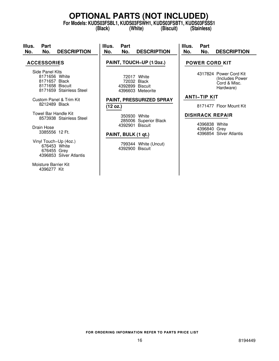 KitchenAid KUDS03FSSS1, KUDS03FSBT1, KUDS03FSBL1, KUDS03FSWH1 manual Optional Parts not Included, Accessories 