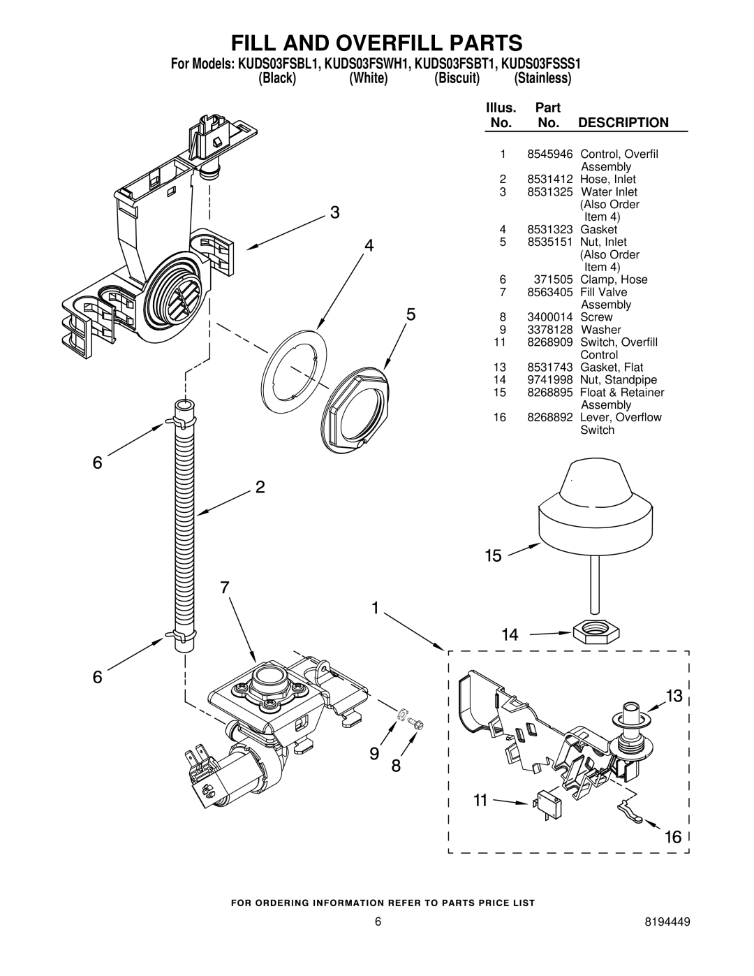 KitchenAid KUDS03FSBL1, KUDS03FSSS1, KUDS03FSBT1, KUDS03FSWH1 manual Fill and Overfill Parts, Stainless 