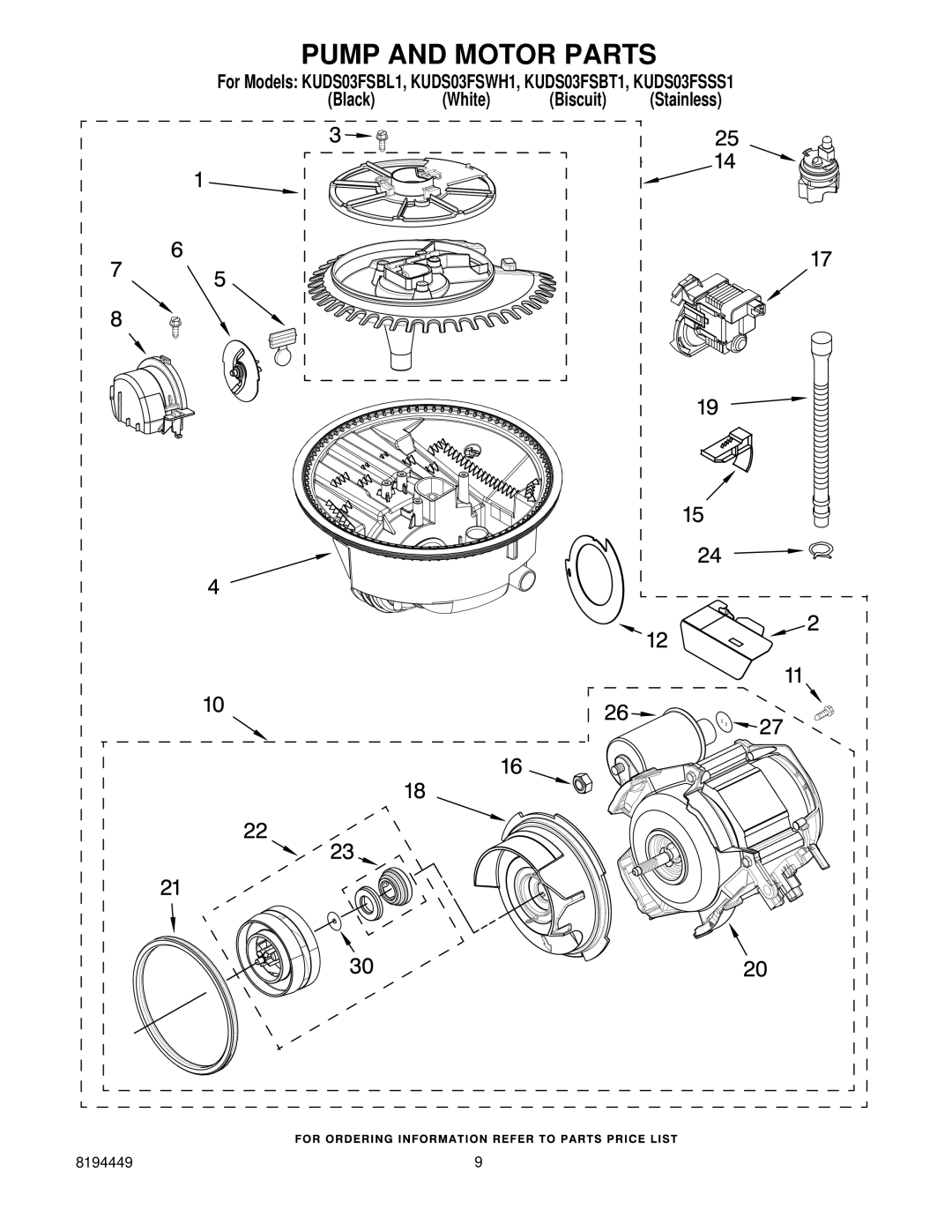 KitchenAid KUDS03FSBT1, KUDS03FSSS1, KUDS03FSBL1, KUDS03FSWH1 manual Pump and Motor Parts 