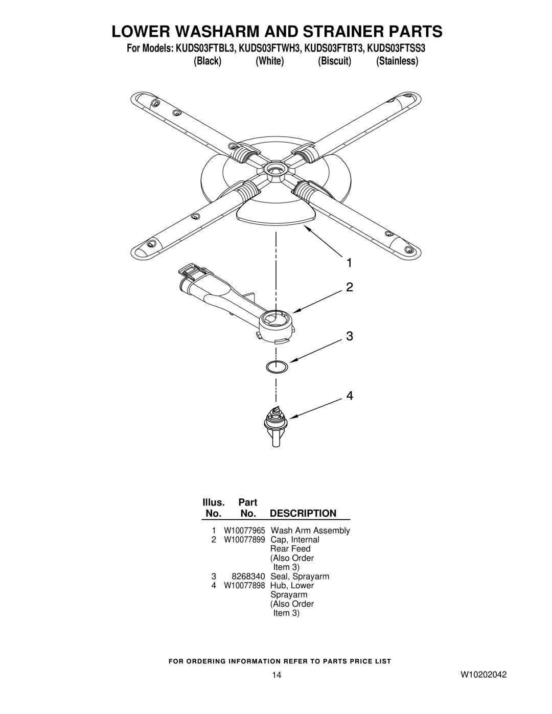 KitchenAid KUDS03FTWH3, KUDS03FTBL3, KUDS03FTBT3, KUDS03FTSS3 manual Lower Washarm and Strainer Parts 