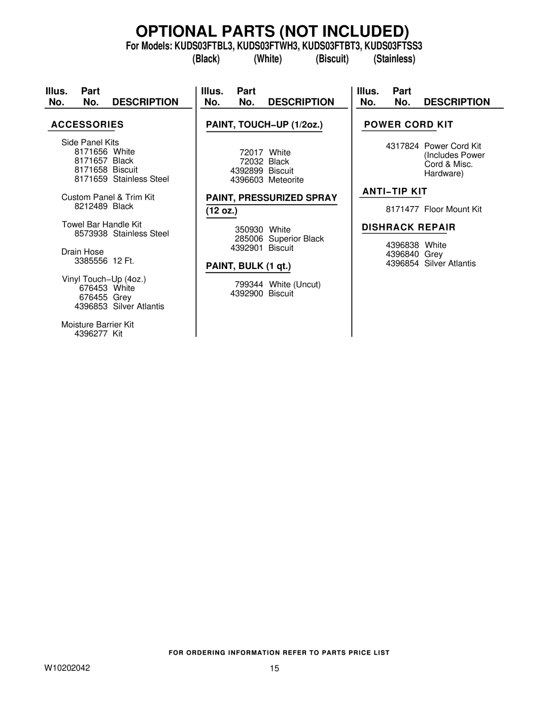 KitchenAid KUDS03FTSS3, KUDS03FTBL3, KUDS03FTBT3, KUDS03FTWH3 manual Optional Parts not Included, Accessories 