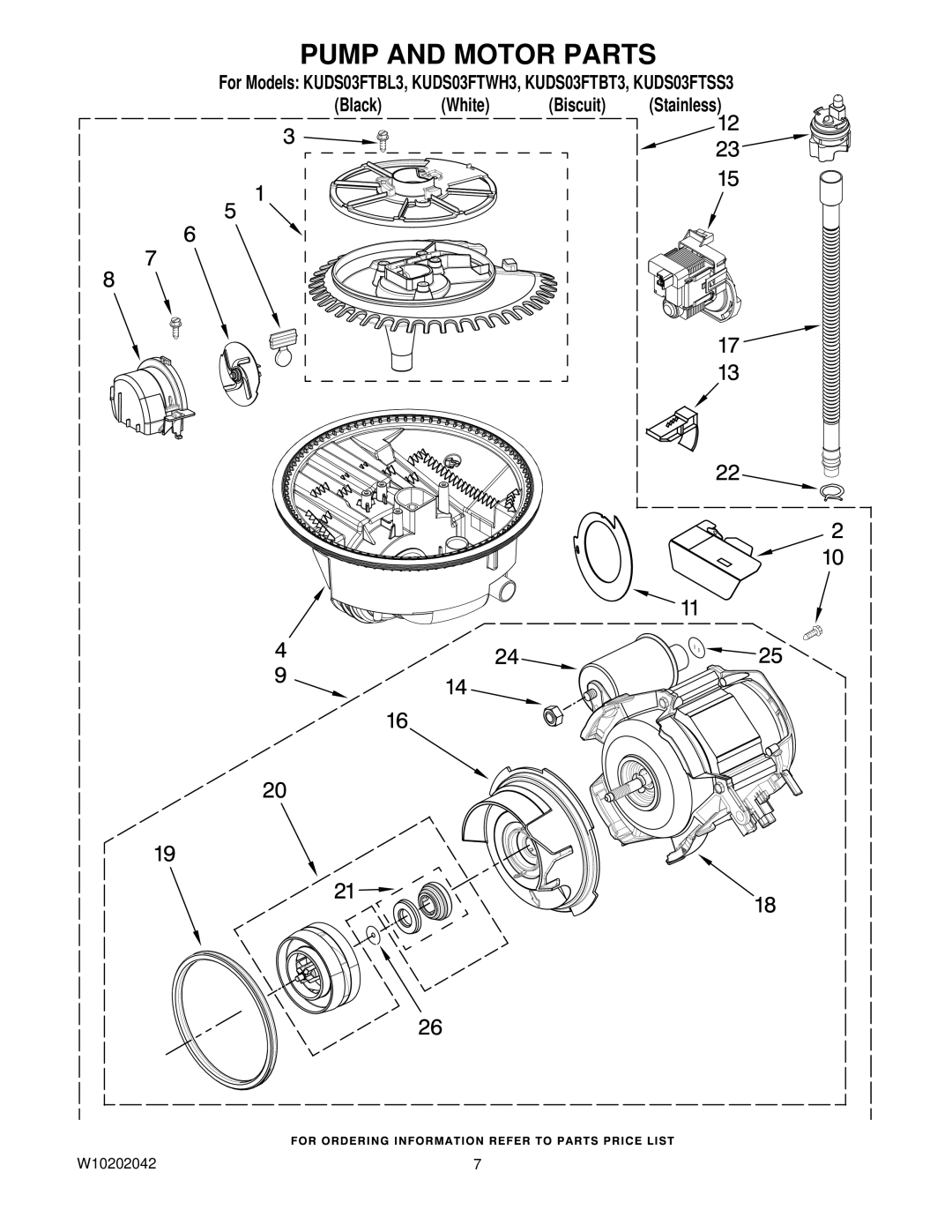 KitchenAid KUDS03FTSS3, KUDS03FTBL3, KUDS03FTBT3, KUDS03FTWH3 manual Pump and Motor Parts 