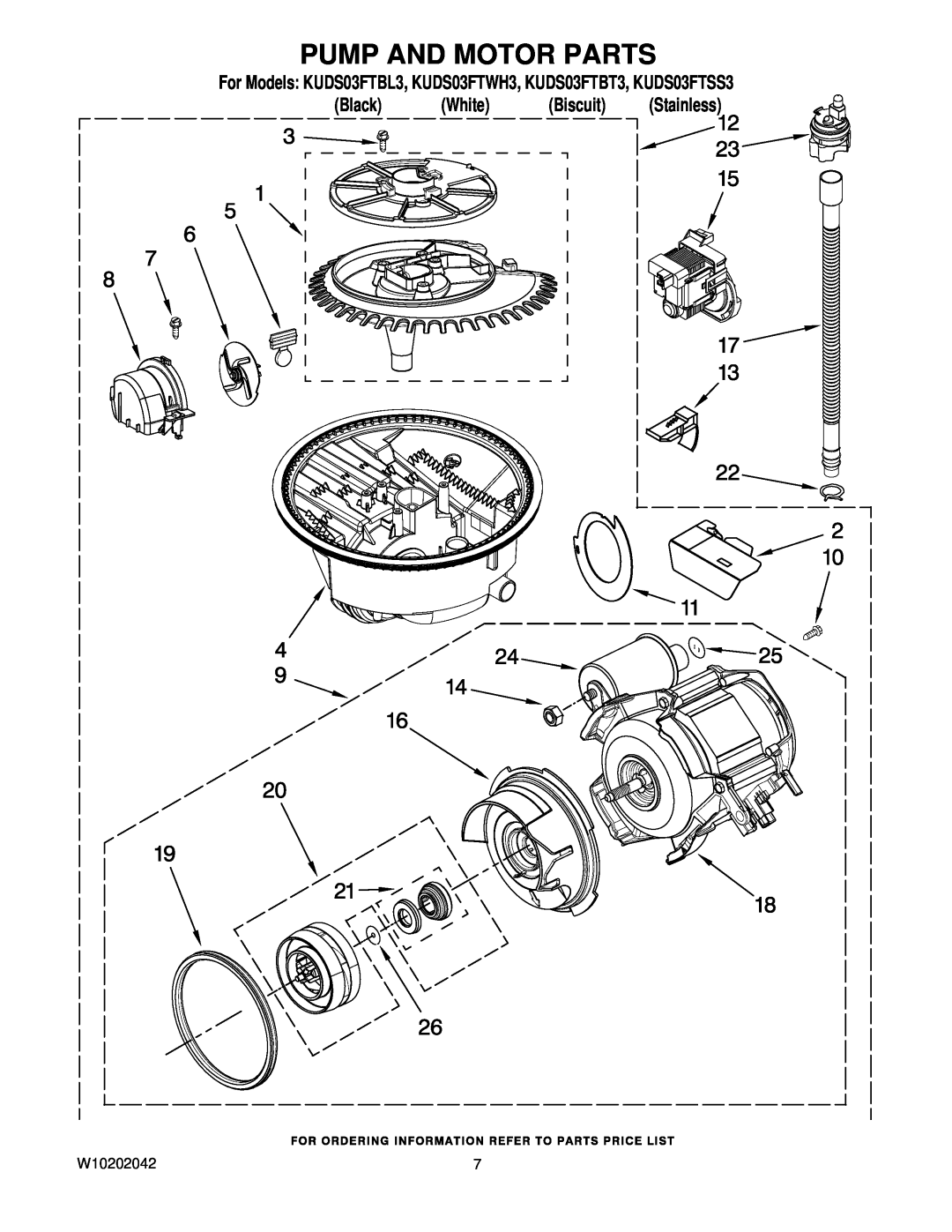 KitchenAid manual Pump And Motor Parts, For Models KUDS03FTBL3, KUDS03FTWH3, KUDS03FTBT3, KUDS03FTSS3 