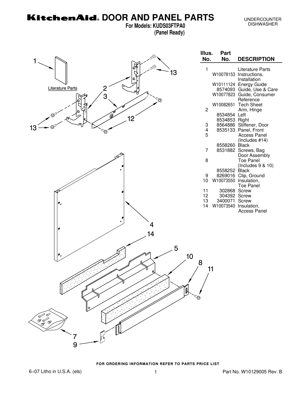 KitchenAid KUDS03FTPA0 manual Door and Panel Parts, Panel Ready 