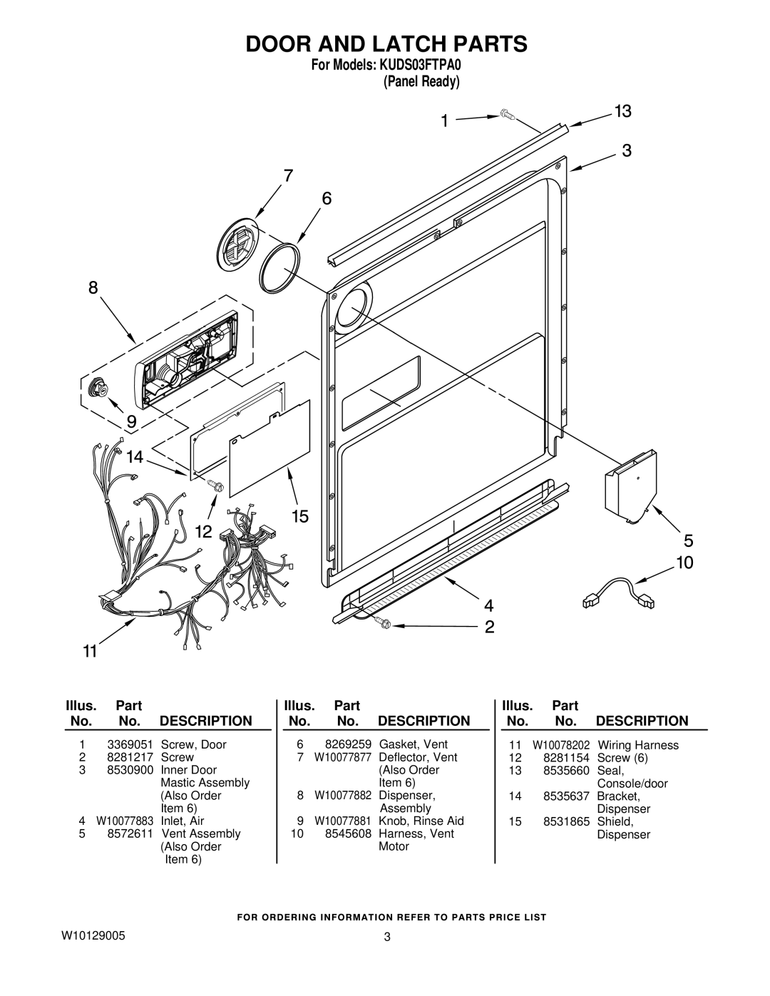 KitchenAid KUDS03FTPA0 manual Door and Latch Parts 