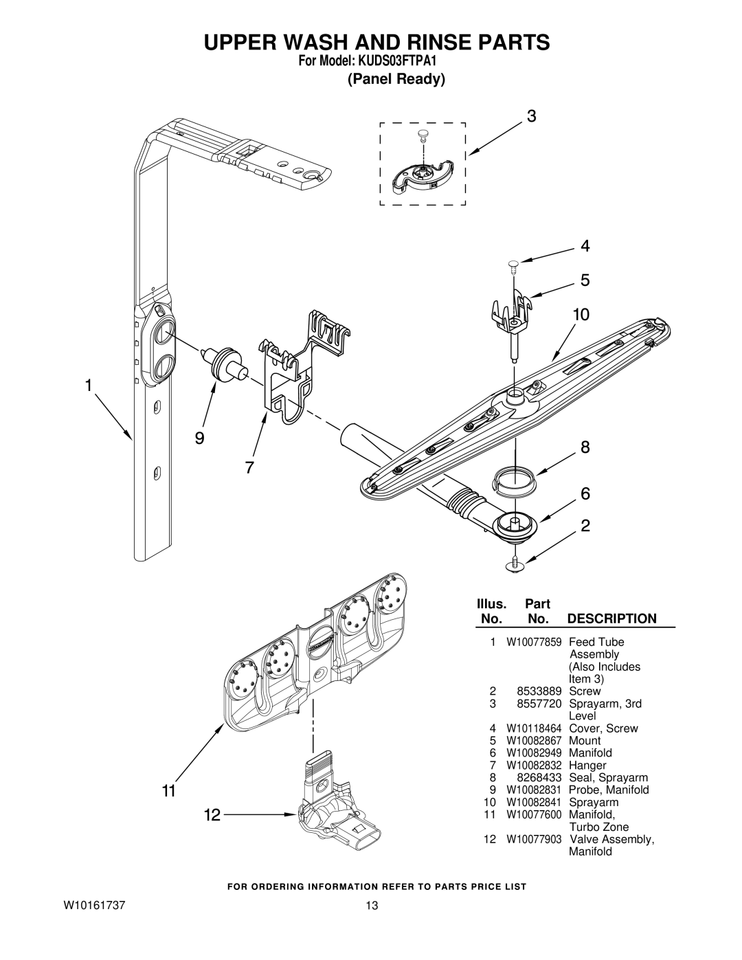 KitchenAid KUDS03FTPA1 manual Upper Wash and Rinse Parts 