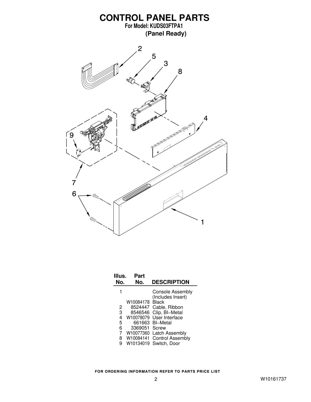 KitchenAid manual Control Panel Parts, For Model KUDS03FTPA1 Panel Ready 